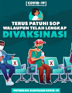 Terus Patuhi SOP Walaupun Telah Lengkap Divaksinasi